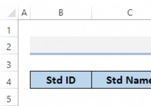 एक्सेल में छात्र डेटाबेस कैसे बनाएं (आसान चरणों के साथ)