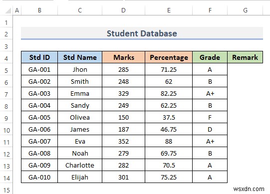 एक्सेल में छात्र डेटाबेस कैसे बनाएं (आसान चरणों के साथ)