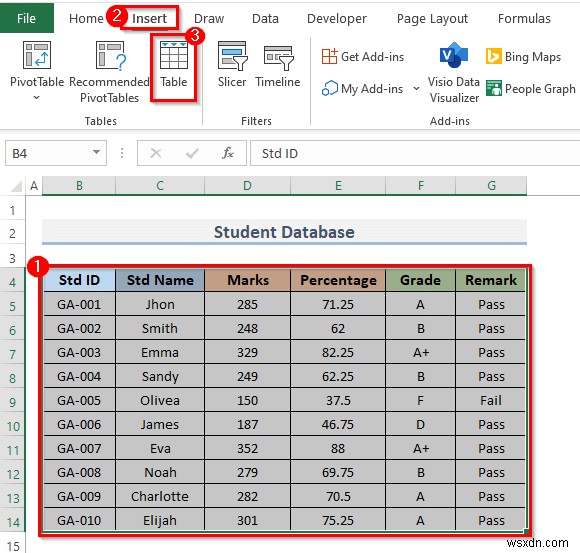 एक्सेल में छात्र डेटाबेस कैसे बनाएं (आसान चरणों के साथ)