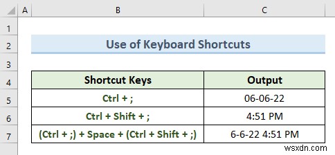 Excel में टाइमस्टैम्प डेटा प्रविष्टियों को स्वचालित रूप से कैसे सम्मिलित करें (5 तरीके)