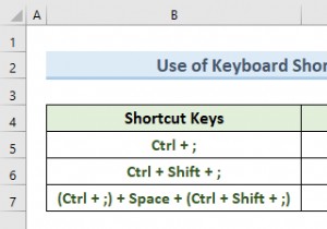 Excel में टाइमस्टैम्प डेटा प्रविष्टियों को स्वचालित रूप से कैसे सम्मिलित करें (5 तरीके)