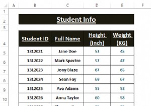 एक्सेल में ऑटोफिल फॉर्म कैसे बनाएं (स्टेप बाय स्टेप गाइड)