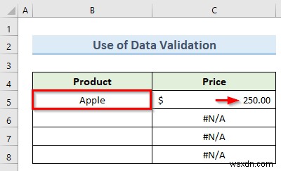 Excel में डेटा प्रविष्टि को स्वचालित कैसे करें (2 प्रभावी तरीके)