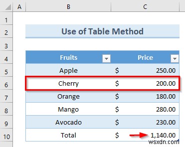 Excel में डेटा प्रविष्टि को स्वचालित कैसे करें (2 प्रभावी तरीके)