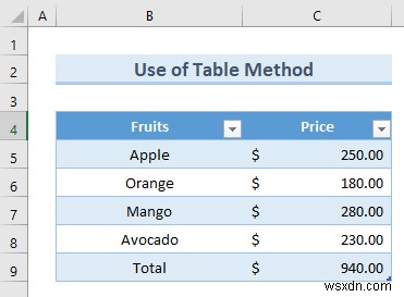 Excel में डेटा प्रविष्टि को स्वचालित कैसे करें (2 प्रभावी तरीके)