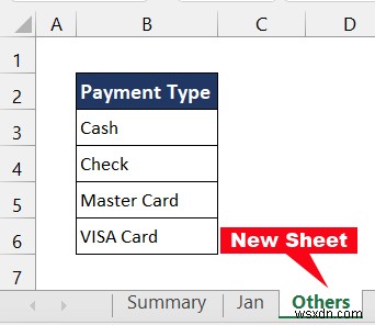 Excel में मासिक व्यय रिपोर्ट कैसे बनाएं (त्वरित चरणों के साथ)