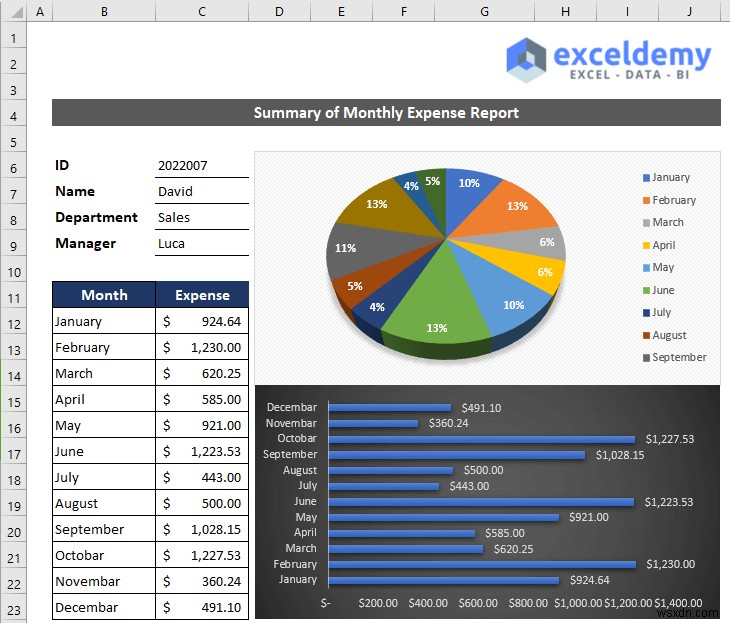 Excel में मासिक व्यय रिपोर्ट कैसे बनाएं (त्वरित चरणों के साथ)