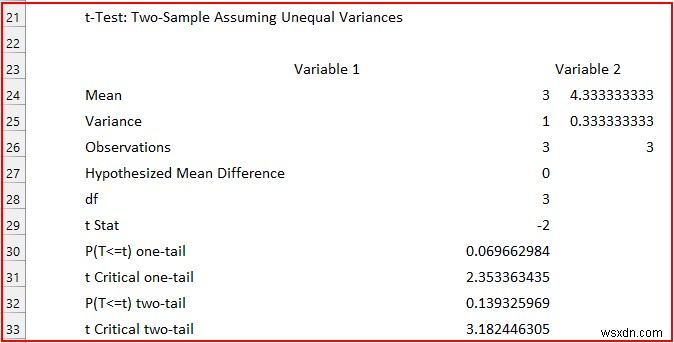 Excel में गुणात्मक डेटा का विश्लेषण कैसे करें (आसान चरणों के साथ)