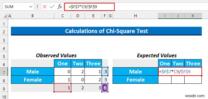 Excel में गुणात्मक डेटा का विश्लेषण कैसे करें (आसान चरणों के साथ)