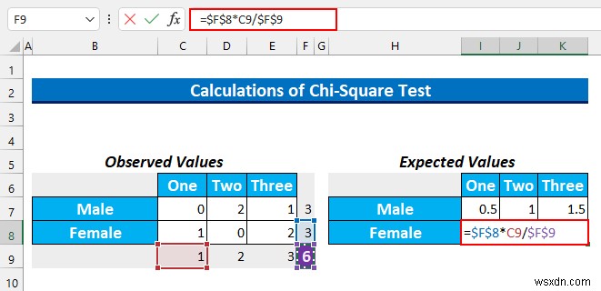 Excel में गुणात्मक डेटा का विश्लेषण कैसे करें (आसान चरणों के साथ)