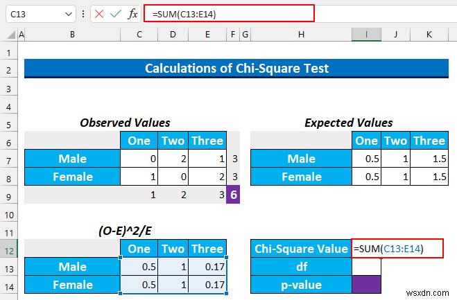 Excel में गुणात्मक डेटा का विश्लेषण कैसे करें (आसान चरणों के साथ)