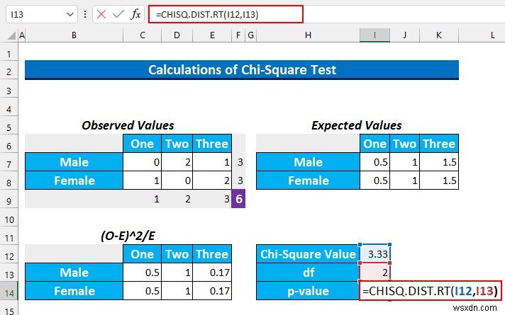 Excel में गुणात्मक डेटा का विश्लेषण कैसे करें (आसान चरणों के साथ)