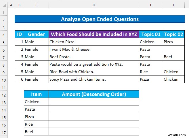 Excel में गुणात्मक डेटा का विश्लेषण कैसे करें (आसान चरणों के साथ)