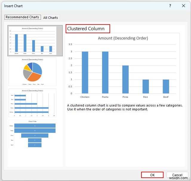 Excel में गुणात्मक डेटा का विश्लेषण कैसे करें (आसान चरणों के साथ)