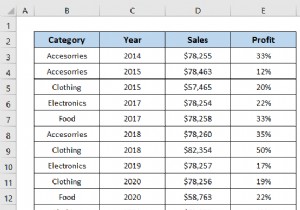 एक्सेल डेटा विश्लेषण का उपयोग करके केस स्टडी कैसे करें