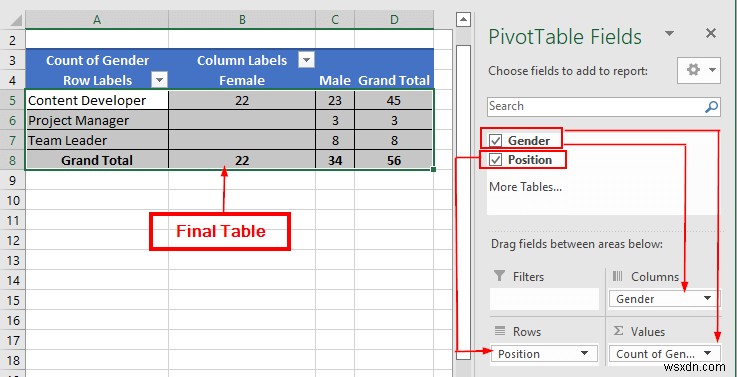 Excel में टेक्स्ट डेटा का विश्लेषण कैसे करें (5 उपयुक्त तरीके)