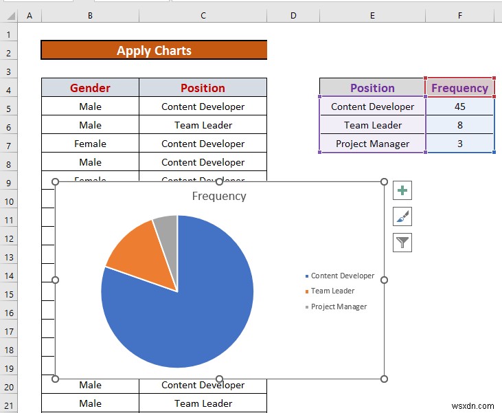 Excel में टेक्स्ट डेटा का विश्लेषण कैसे करें (5 उपयुक्त तरीके)