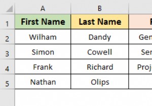 एक्सेल से वर्ड में मेल मर्ज लेबल कैसे करें (आसान चरणों के साथ)