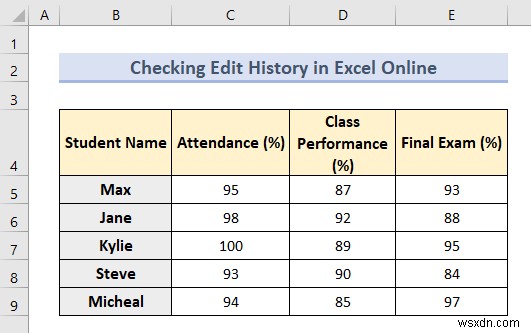 Excel Online में एडिट हिस्ट्री कैसे चेक करें (सरल चरणों के साथ)