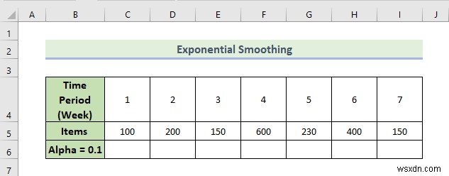 Excel में डेटा विश्लेषण टूलपैक का उपयोग कैसे करें (13 विस्मयकारी विशेषताएं)