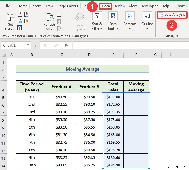 Excel में डेटा विश्लेषण टूलपैक का उपयोग कैसे करें (13 विस्मयकारी विशेषताएं)