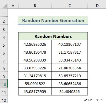 Excel में डेटा विश्लेषण टूलपैक का उपयोग कैसे करें (13 विस्मयकारी विशेषताएं)