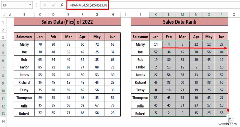 Excel में बिक्री डेटा का विश्लेषण कैसे करें (10 आसान तरीके)