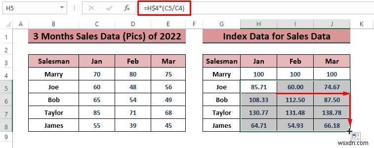 Excel में बिक्री डेटा का विश्लेषण कैसे करें (10 आसान तरीके)