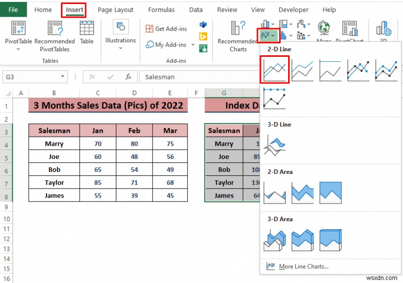 Excel में बिक्री डेटा का विश्लेषण कैसे करें (10 आसान तरीके)