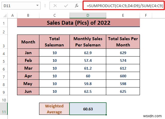 Excel में बिक्री डेटा का विश्लेषण कैसे करें (10 आसान तरीके)