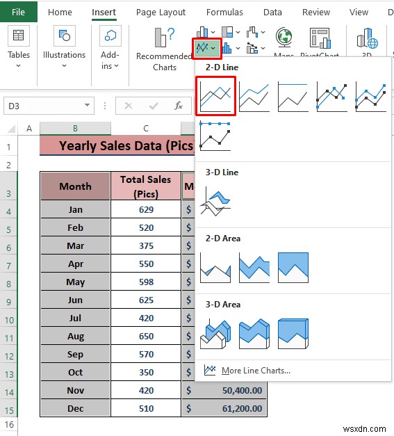 Excel में बिक्री डेटा का विश्लेषण कैसे करें (10 आसान तरीके)