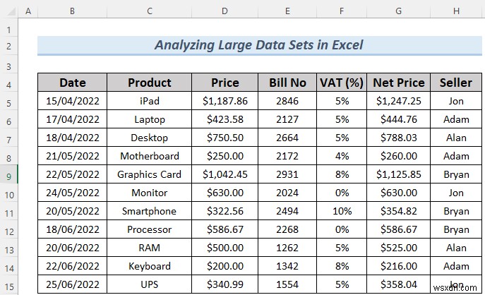 Excel में बड़े डेटा सेट का विश्लेषण कैसे करें (6 प्रभावी तरीके)
