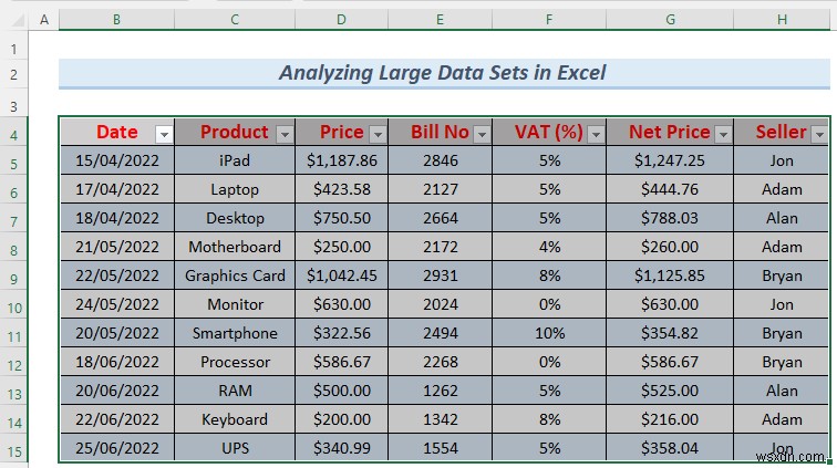 Excel में बड़े डेटा सेट का विश्लेषण कैसे करें (6 प्रभावी तरीके)