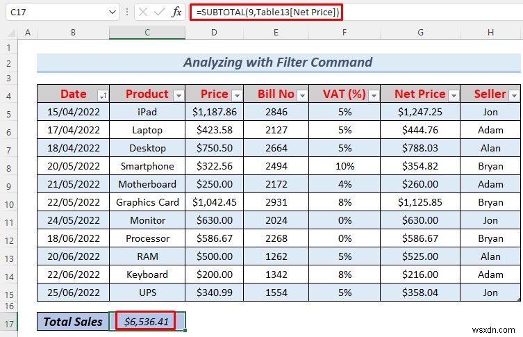 Excel में बड़े डेटा सेट का विश्लेषण कैसे करें (6 प्रभावी तरीके)