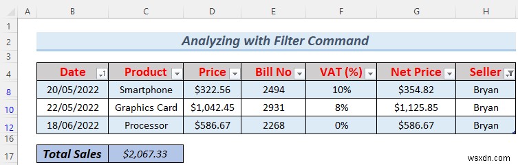 Excel में बड़े डेटा सेट का विश्लेषण कैसे करें (6 प्रभावी तरीके)