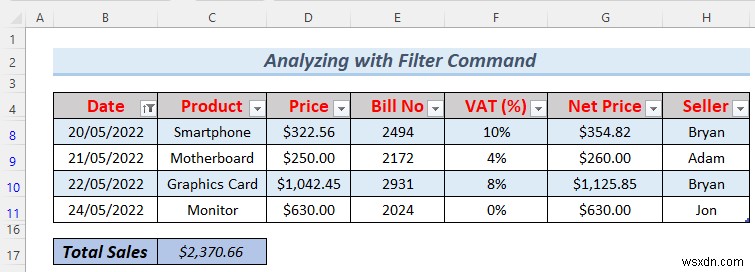 Excel में बड़े डेटा सेट का विश्लेषण कैसे करें (6 प्रभावी तरीके)