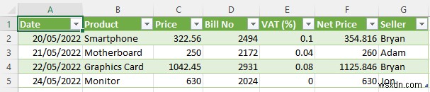 Excel में बड़े डेटा सेट का विश्लेषण कैसे करें (6 प्रभावी तरीके)