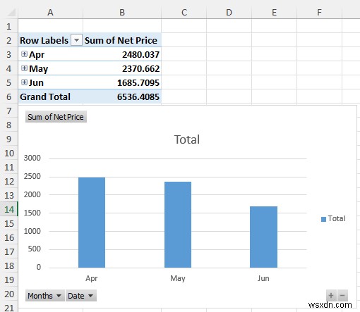 Excel में बड़े डेटा सेट का विश्लेषण कैसे करें (6 प्रभावी तरीके)