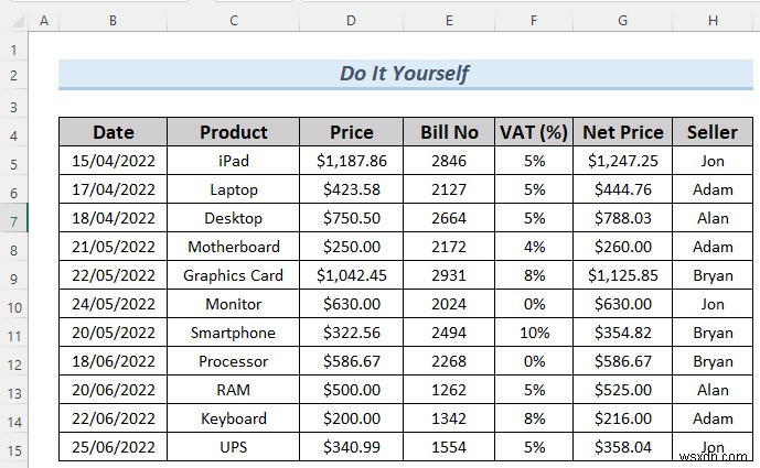 Excel में बड़े डेटा सेट का विश्लेषण कैसे करें (6 प्रभावी तरीके)