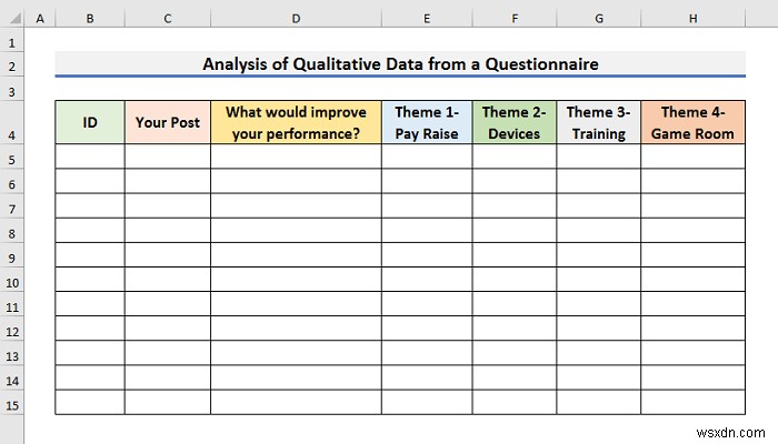 Excel में प्रश्नावली से गुणात्मक डेटा का विश्लेषण कैसे करें