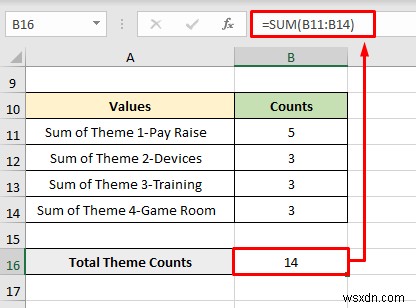 Excel में प्रश्नावली से गुणात्मक डेटा का विश्लेषण कैसे करें