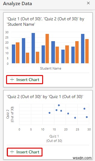 Excel में विश्लेषण डेटा का उपयोग कैसे करें (5 आसान तरीके)