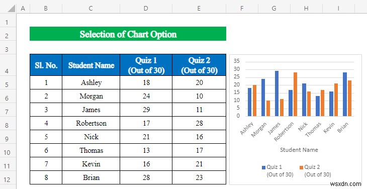 Excel में विश्लेषण डेटा का उपयोग कैसे करें (5 आसान तरीके)