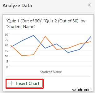 Excel में विश्लेषण डेटा का उपयोग कैसे करें (5 आसान तरीके)