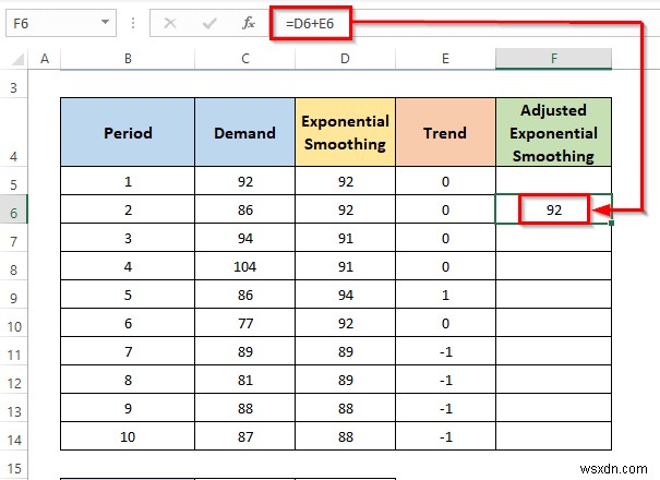 Excel में ट्रेंड एडजस्टेड एक्सपोनेंशियल स्मूथिंग की गणना कैसे करें