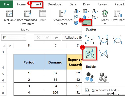 Excel में ट्रेंड एडजस्टेड एक्सपोनेंशियल स्मूथिंग की गणना कैसे करें