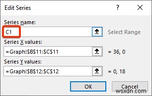 Excel में लीनियर प्रोग्रामिंग कैसे करें (2 उपयुक्त तरीके)