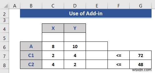 Excel में लीनियर प्रोग्रामिंग कैसे करें (2 उपयुक्त तरीके)