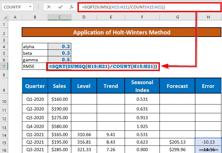 एक्सेल में होल्ट-विंटर्स एक्सपोनेंशियल स्मूथिंग करें (आसान चरणों के साथ)
