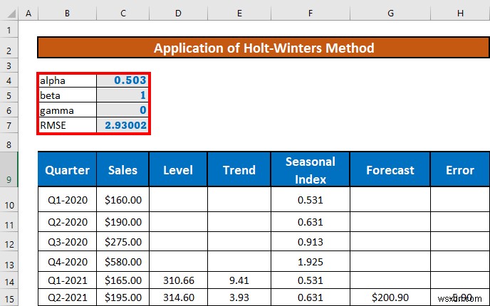 एक्सेल में होल्ट-विंटर्स एक्सपोनेंशियल स्मूथिंग करें (आसान चरणों के साथ)